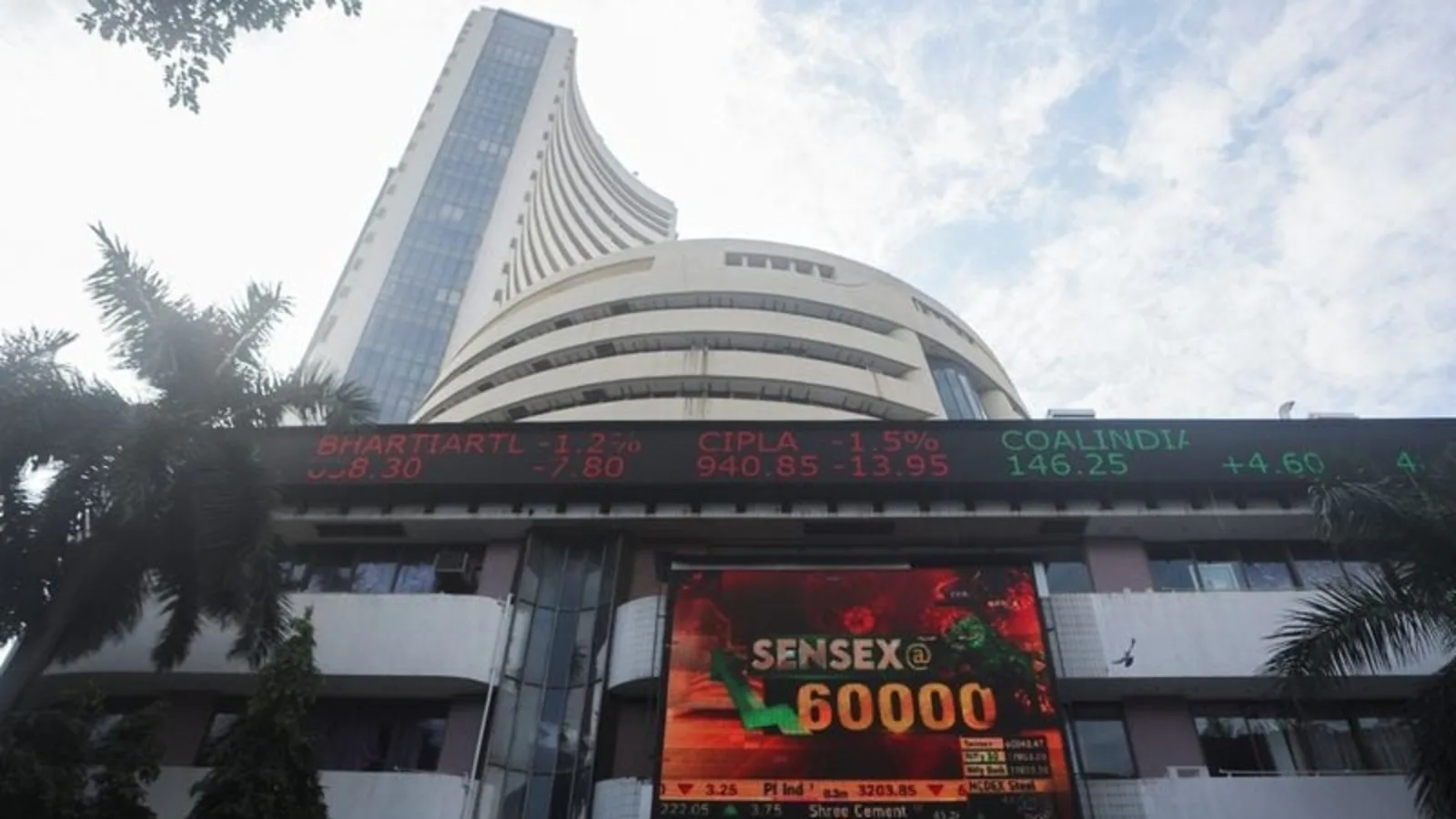 Sensex jumps 389 points to close at 56,247; Nifty ends session below 17,000