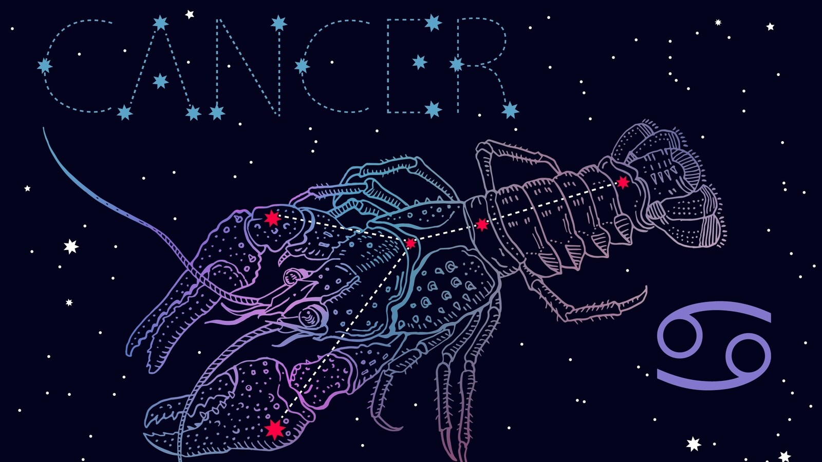 Cancer Horoscope predictions for March 25: Get ready for bigger things