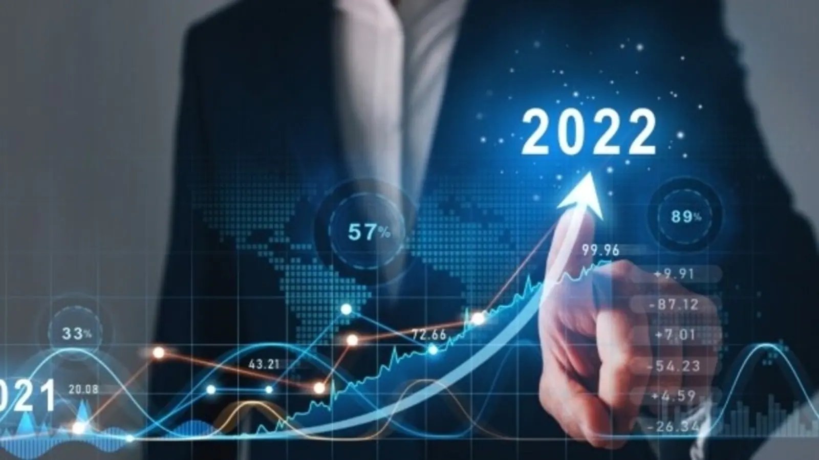 Things to keep in mind while planning investment roadmap in new financial year